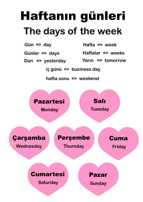 The days of the week of Turkish