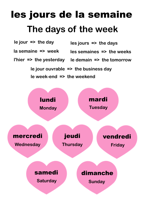 The days of the week of French
