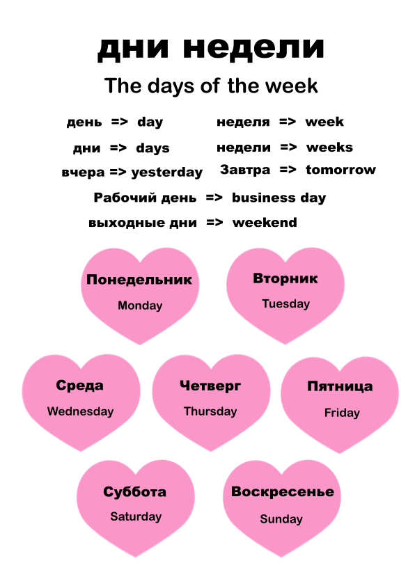 дни недели The days of the week of Russian